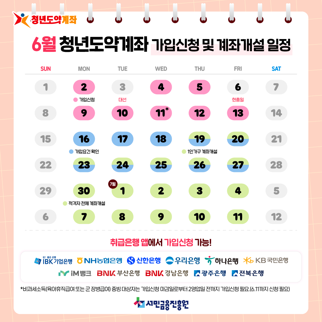 6월 청년도약계좌 가입신청 및 계좌개설 일정